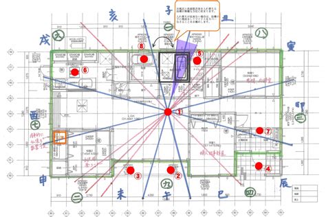 風水設計|風水家相の間取り鑑定・設計専門のタオ家相設計工房